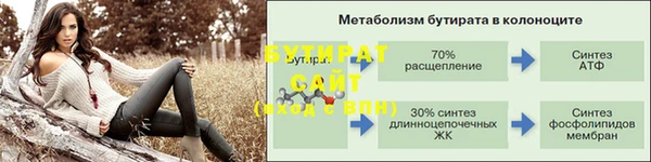 стаф Богородицк